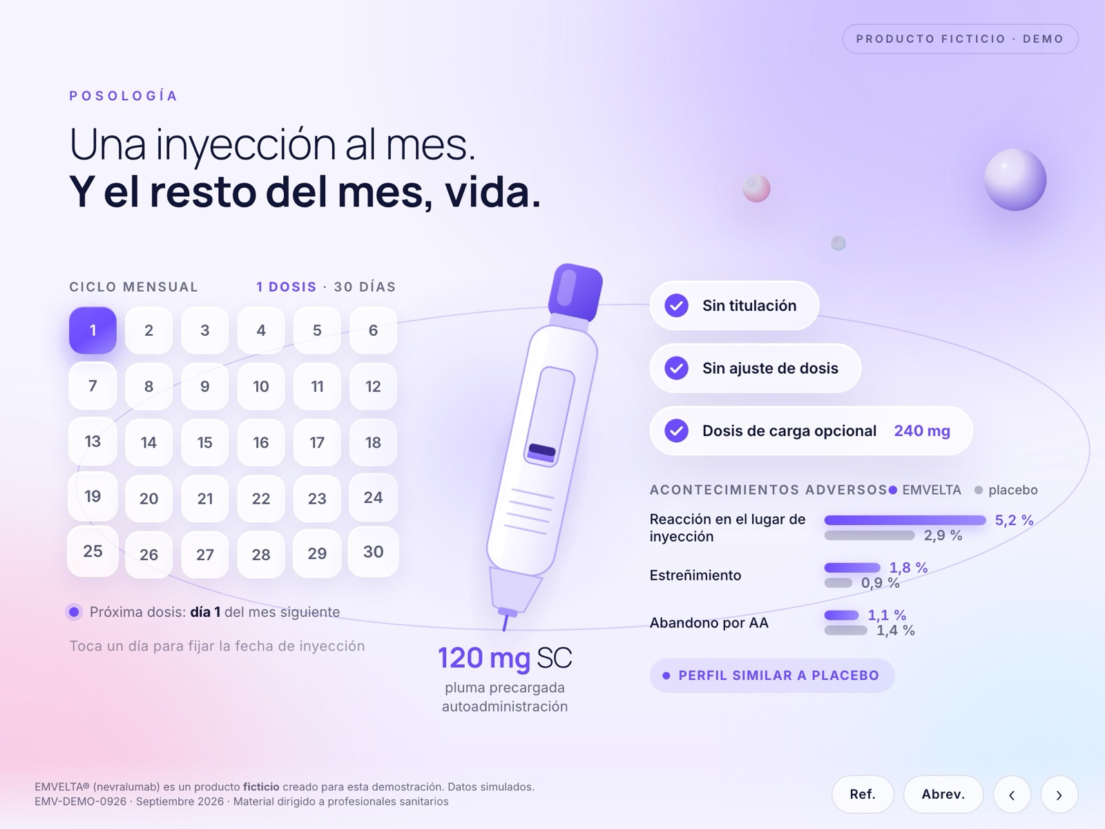 Pantalla de posología con un calendario de treinta días, una pluma precargada y una comparativa de tolerabilidad