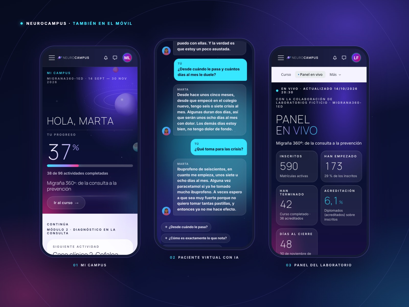 Tres pantallas de móvil de NeuroCampus: Mi Campus, el paciente virtual y el panel del laboratorio