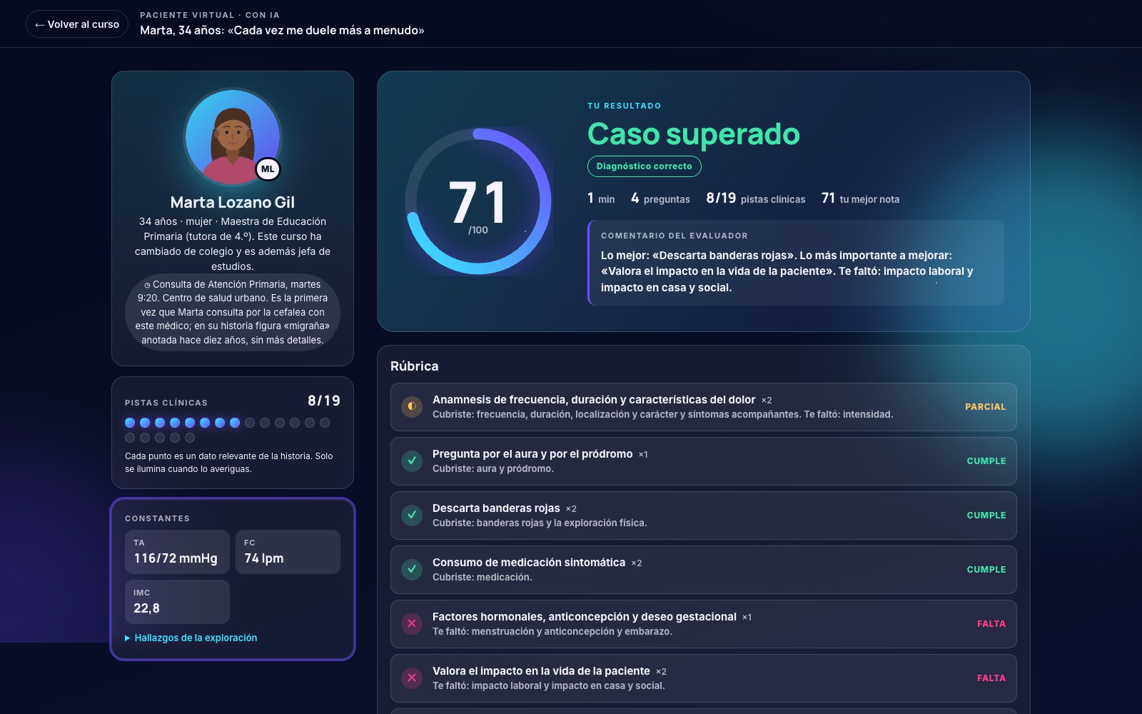 Evaluación de la entrevista: caso superado, puntuación sobre cien y la rúbrica con anamnesis, banderas rojas, diagnóstico y plan
